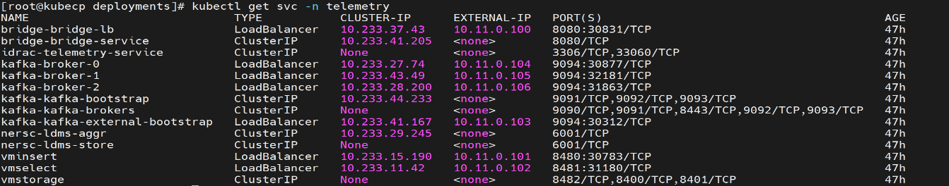 ../_images/verify_kube_telemetry.png