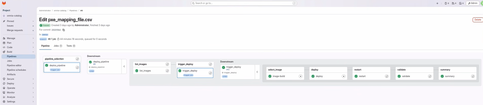 GitLab Deploy Success