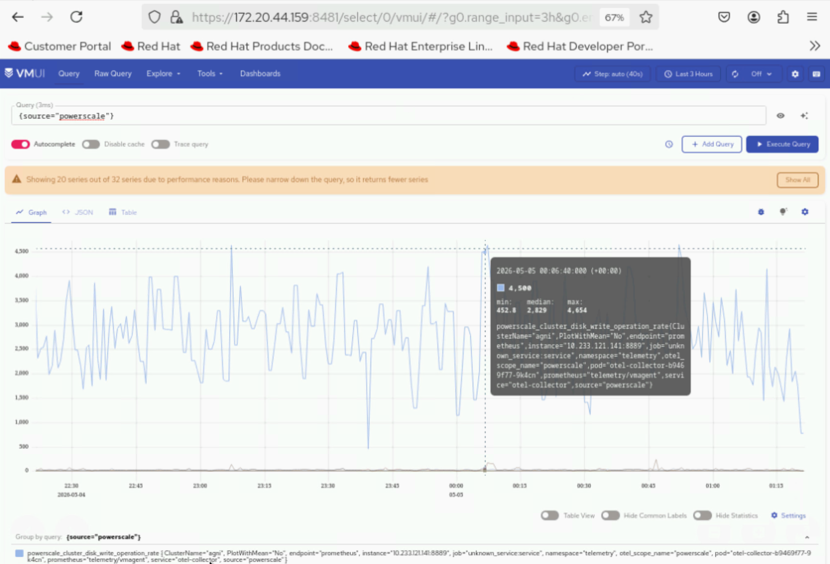 ../../_images/powerscale_metrics_vmui_cluster.png