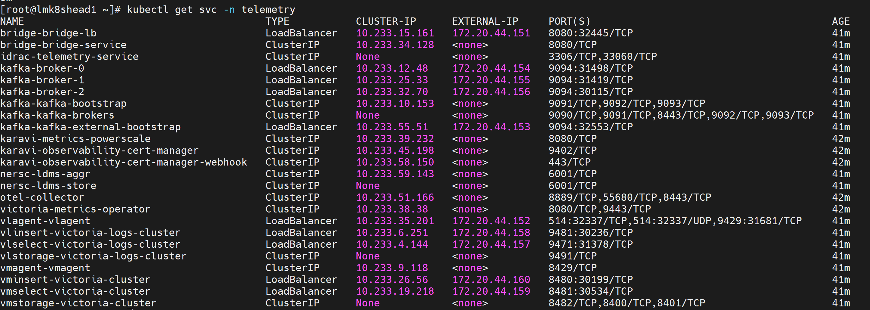 ../../_images/verify_kube_telemetry.png